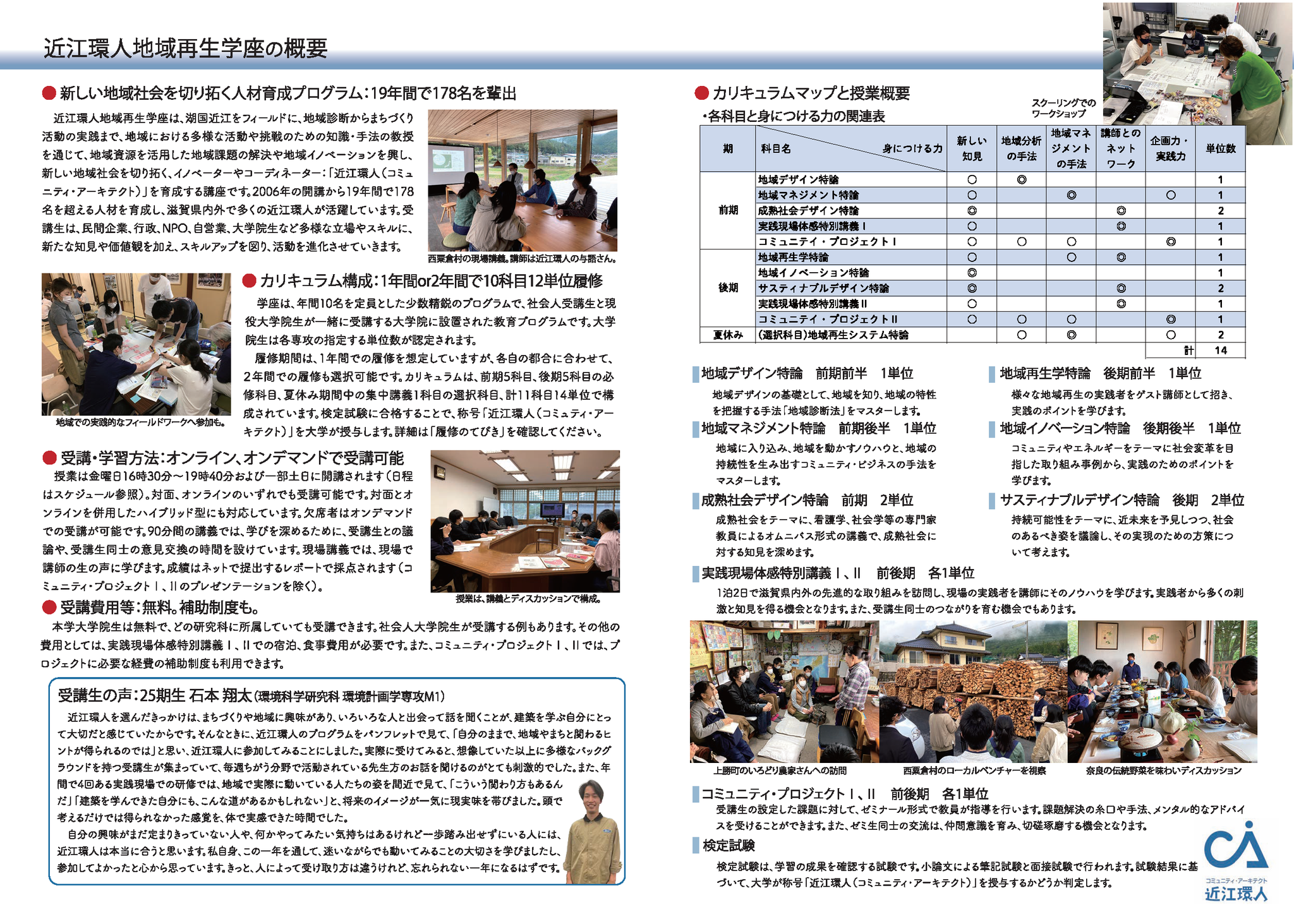 近江環人地域再生学座の概要